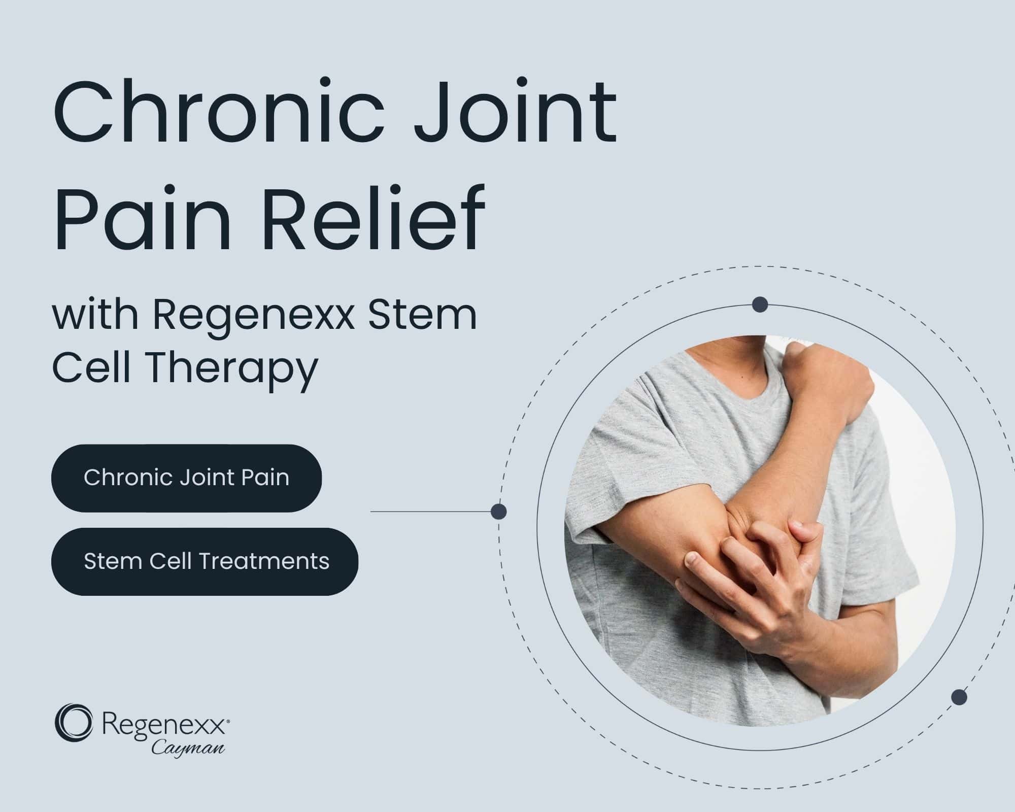 Stem Cell Therapy for chronic joint pain at Regenexx Cayman